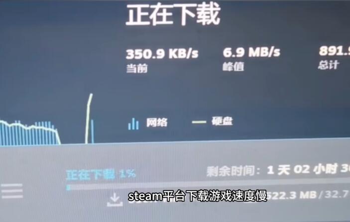 有没有靠谱的免费网络加速器体验推荐？求速度快稳定性好的！
