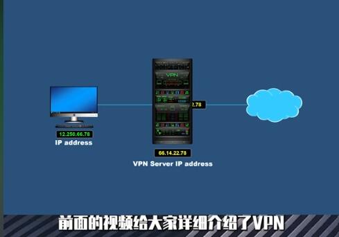请问有推荐的PC加速器可以用来快速浏览网页吗？